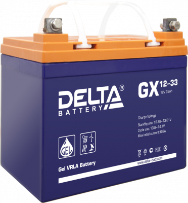 Аккумулятор Delta GX 12-33